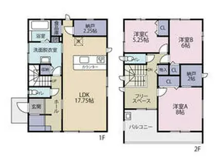遠州鉄道 遠州病院駅 徒歩20分 2階建 築12年(3LDK)の間取り写真
