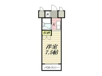 ロイヤルエスペラントオクノ(1K/3階)の間取り写真