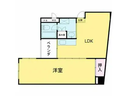 イヌイハイム市谷(1LDK/4階)の間取り写真