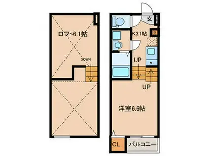 SYLPHEEDⅠ(1K/2階)の間取り写真