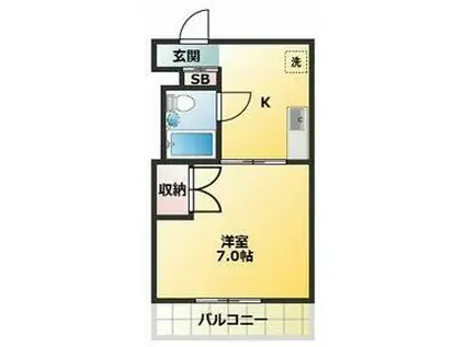 ヴィレッジ・1(1K/3階)の間取り写真
