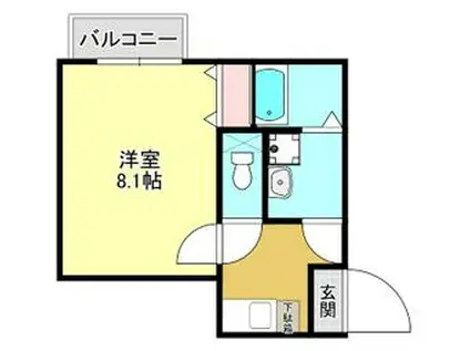 クレフラスト和田(1K/2階)の間取り写真