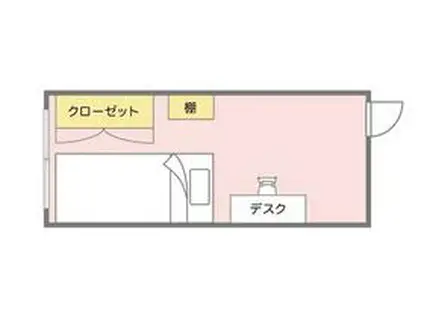 力行会館 日本館(ワンルーム/2階)の間取り写真