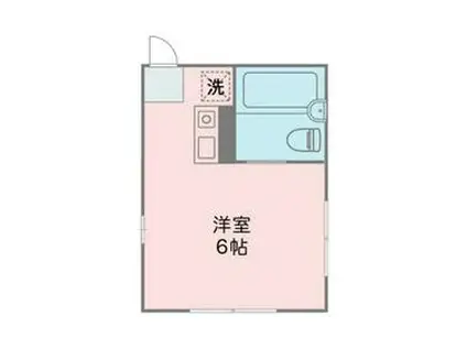 GAP成田東(ワンルーム/2階)の間取り写真