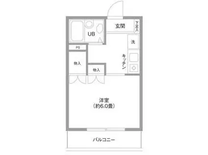 エルプレイス草加(ワンルーム/3階)の間取り写真