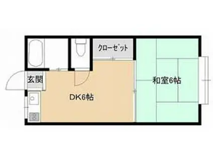 遠藤アパート(1DK/1階)の間取り写真