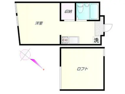 三高・ヴィラ東武練馬2(ワンルーム/2階)の間取り写真