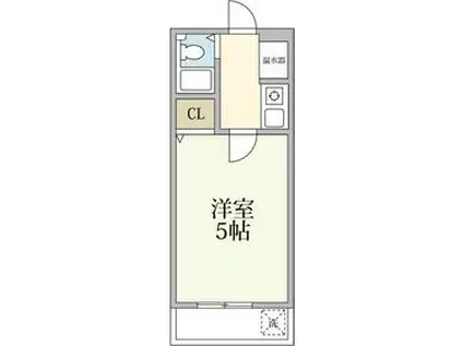 協和コーポ9(1K/5階)の間取り写真