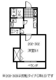 FIVE AVENUE(1K/3階)の間取り写真