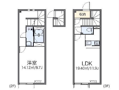 レオネクスト壽光Ⅲ(1LDK/2階)の間取り写真