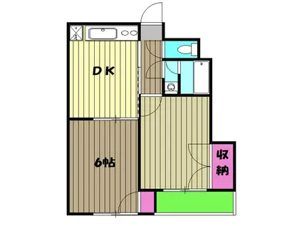 プレステージ三鷹(2DK/1階)の間取り写真