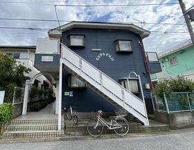 コーポ富士