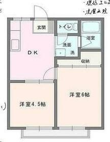 しんでんハイツⅡ(2DK/2階)の間取り写真