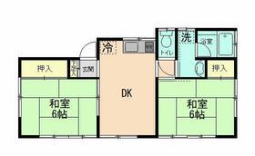 鈴木荘(2DK/1階)の間取り写真
