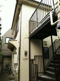 東急東横線 多摩川駅 徒歩8分 2階建 築42年