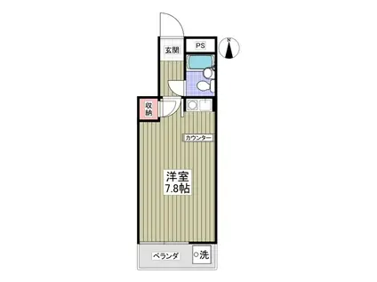 エクセル草加5(ワンルーム/2階)の間取り写真