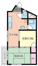 マルトミ渡田向町