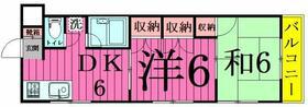 RIBEIRAⅠリベイラワン(2DK/3階)の間取り写真