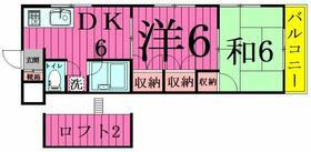 RIBEIRAⅠリベイラワン(2DK/4階)の間取り写真