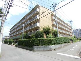 ミレニアム北浦和