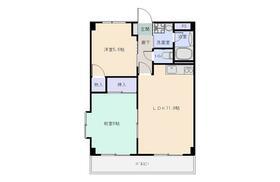FKⅢ東林間(2LDK/3階)の間取り写真