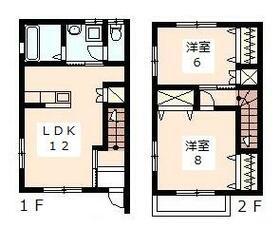 ウエストフラットⅡ(2LDK)の間取り写真