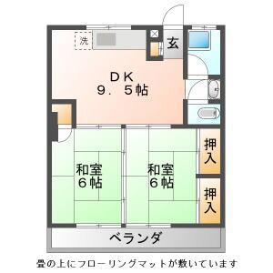 大誠第2ビル(3DK/3階)の間取り写真