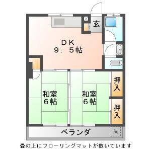大誠第2ビル(3DK/3階)の間取り写真