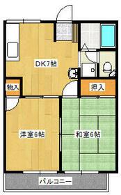 ジュネスコート(2DK/2階)の間取り写真