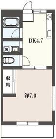 ハイツトノヤマB(1DK/1階)の間取り写真