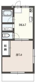 ハイツトノヤマA(1DK/1階)の間取り写真