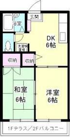 アビタシオン(2DK/2階)の間取り写真