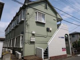 ハイツ新河岸