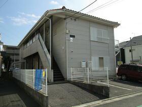 コーポニシキ