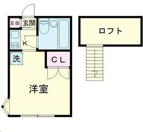 スカイピア葛西B棟