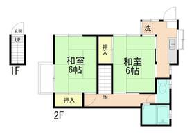 柳沼荘1号棟(2K/2階)の間取り写真
