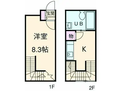 SYMBIOSIS(1K/1階)の間取り写真