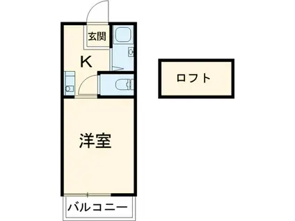 ビクトリヤハイツ(1K/1階)の間取り写真