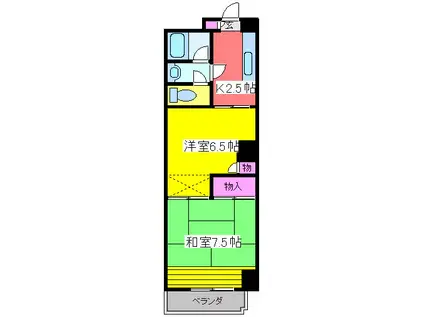 ハオスローレライ(2K/5階)の間取り写真