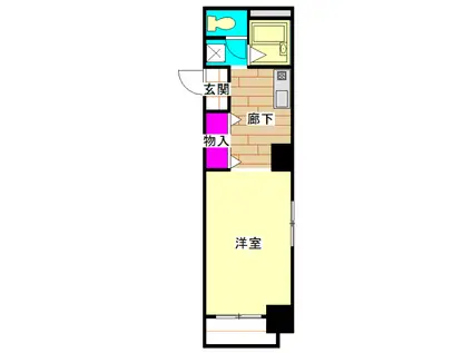 ハイツ浅間通(ワンルーム/2階)の間取り写真