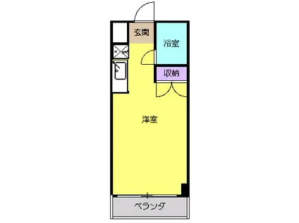 リエス稲川(ワンルーム/2階)の間取り写真