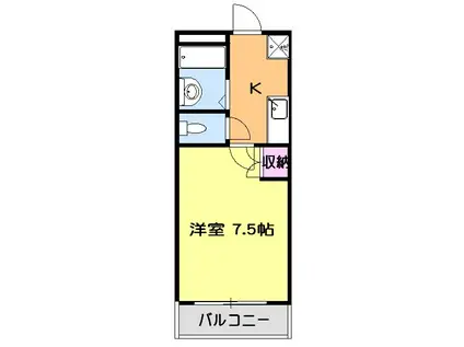 ハウスグリーンロード(1K/1階)の間取り写真