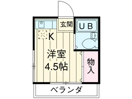 和幸マンション(ワンルーム/2階)の間取り写真