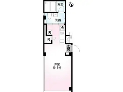 S8AP(ワンルーム/2階)の間取り写真