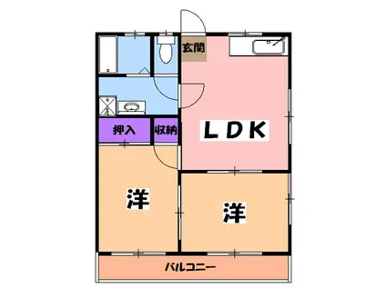 ニュー双葉コーポ(2DK/2階)の間取り写真