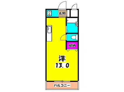 パティオNAKAHARA(ワンルーム/3階)の間取り写真
