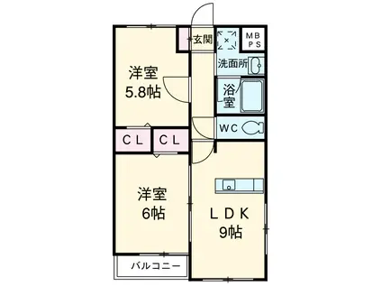 アンヴィラージュⅠ(2LDK/2階)の間取り写真