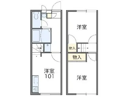レオパレスアイビス(2DK/1階)の間取り写真