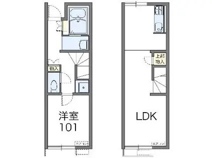 レオネクストカーサ フォレスタ(1LDK/1階)の間取り写真