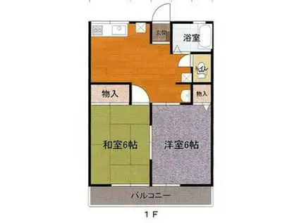 プリッセコーポ(2DK/1階)の間取り写真